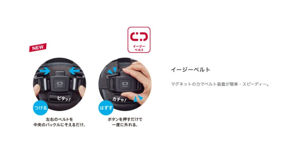 ラクーナエアープラス　イージーベルト